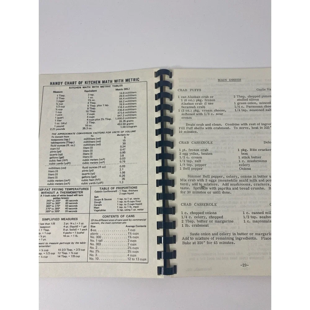 Cookbook The Cabrini Collection St Frances‎ Parish Savannah Georgia 1979 Vintage